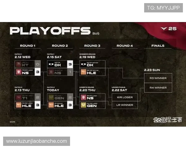 英雄联盟S15全球总决赛赛程解析与关键战队及明星选手前瞻 英雄联盟S15全球总决赛赛程解析与关键战队及明星选手前瞻