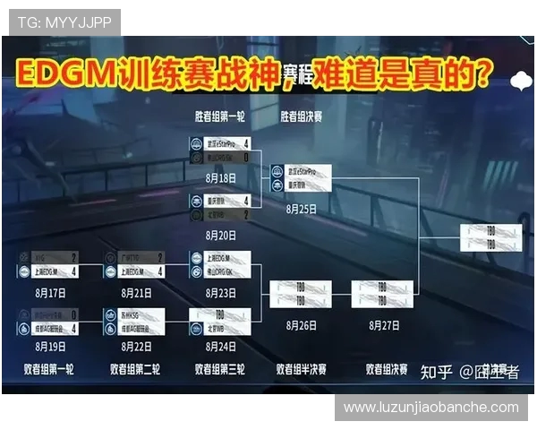 电竞比分解析:实时赛事数据分析与战队表现深度解读 电竞比分解析:实时赛事数据分析与战队表现深度解读