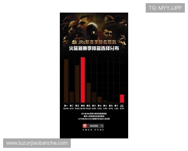 展望新赛季NBA格局变化与各强队争冠前景的全面深度解析蓝图展现