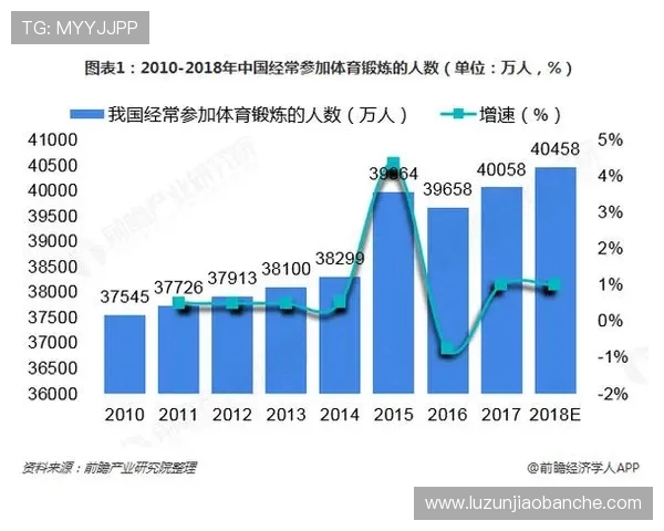 乒乓球运动的技术演变与全球发展趋势分析及未来前景探讨 乒乓球运动的技术演变与全球发展趋势分析及未来前景探讨