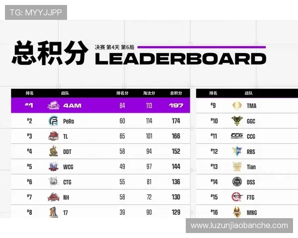 全球电竞赛事实时比分与战队数据全景追踪平台