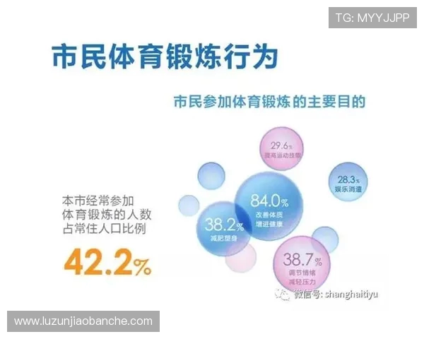 全民健身与职业体育发展互动关系的探索与实践分析