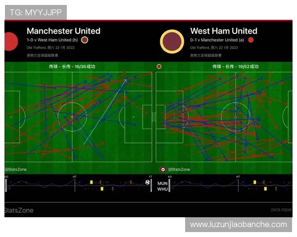 南京足球队与广州足球队赛后复盘分析意识差异及其影响因素探讨