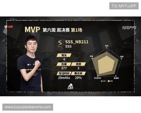 英雄联盟最新配合TOP10分析V5战队强势领跑全场表现精彩纷呈