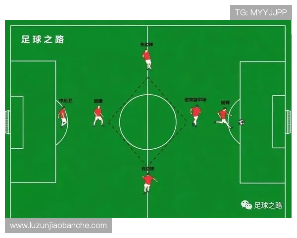 西安足球队防守反击战术解析与实战应用探讨